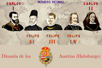 Los Austrias en España (1516–1700) Los Austrias en España (1516–1700)